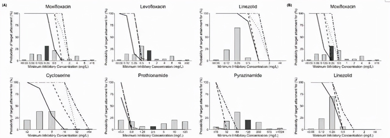 复旦大学最尖端的科研成果,复旦团队发表研究成果