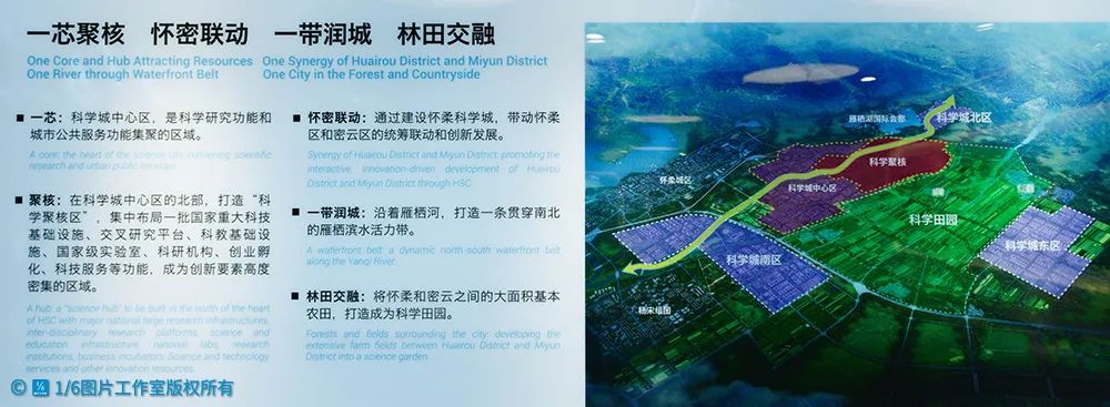 李忠观点丨科学人才——科学城的首要成果（四）