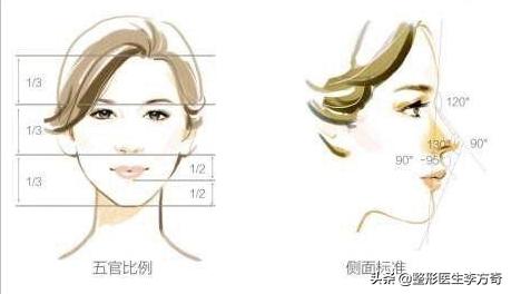 如何让鼻子变得高挺视频,如何让鼻子变得有型