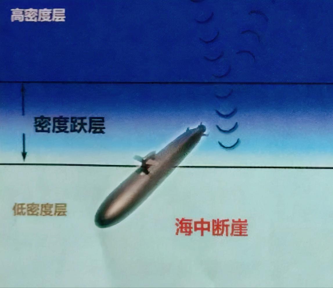 海底漩涡10000米以下有多恐怖,海底100大的恐怖漩涡