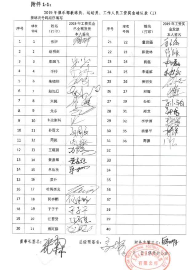 国脚赵明剑月薪一万多,国脚赵明剑