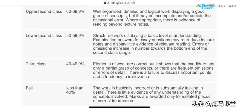 英国留学打分标准,英国研究生评分标准