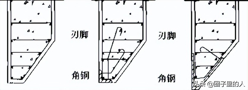 沉井施工技术,基坑支护结构施工之沉井
