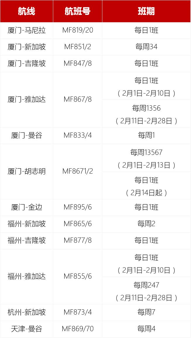 最新各航司2月国际航班计划汇总,最新10月各航司国际航班计划汇总