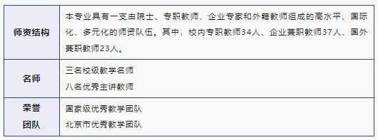 北京交通大学软件工程学院招生,北京交通大学软件工程考什么