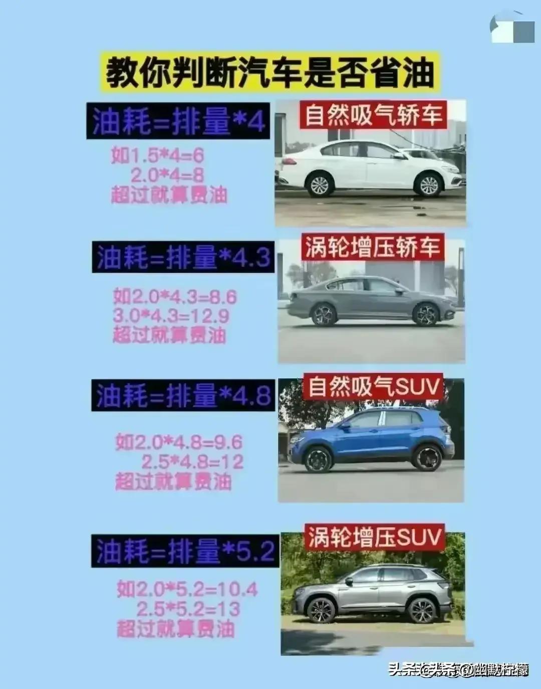 世界上最好的发动机排行榜前十名,十大最好的汽车发动机排名