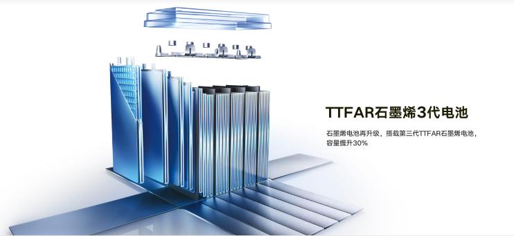 上半年大赚9亿，雅迪董经贵成为六安市最富有的人