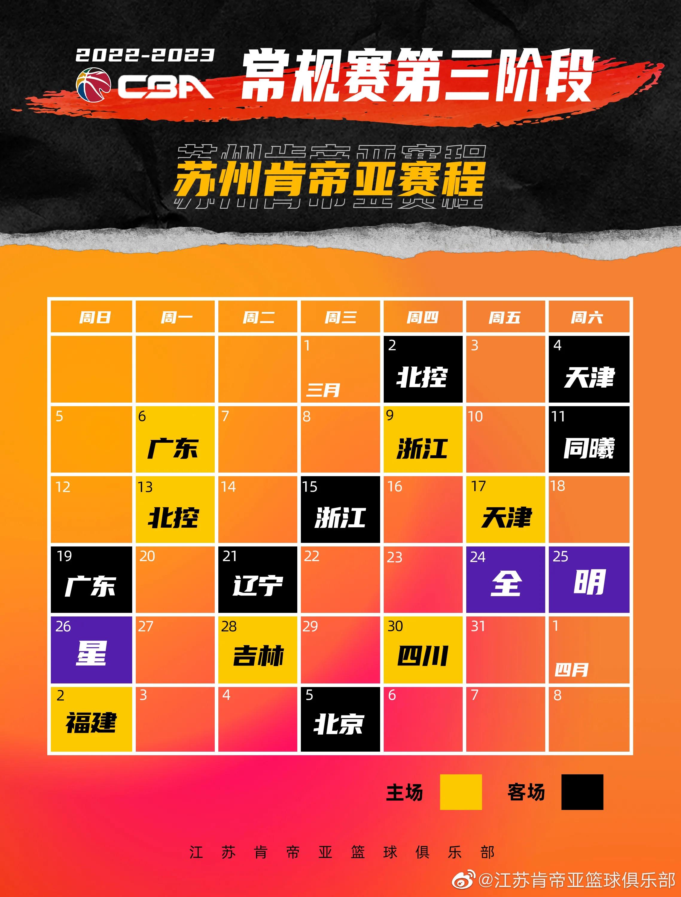 聚焦北控：四支球队争上岸，北控晋级有悬念