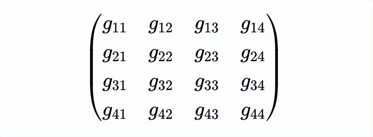数学黎曼有多厉害,黎曼几何是什么水平的数学