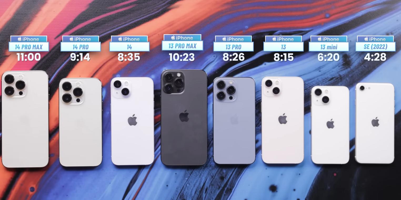 iphone14全系续航评测,iphone14续航最新排名