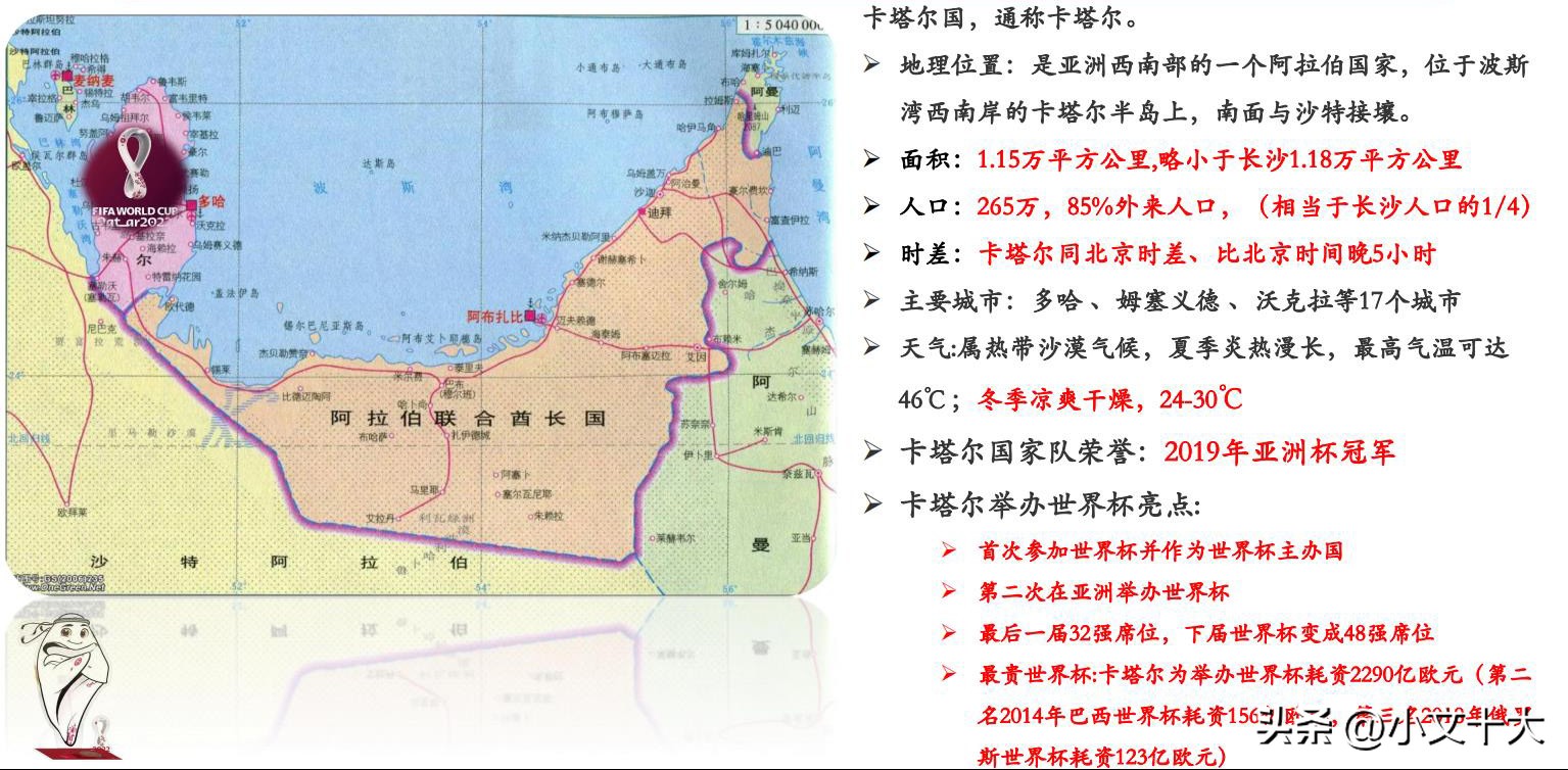 2022年卡塔尔世界杯十大经典时刻,2022卡塔尔世界杯最有看点