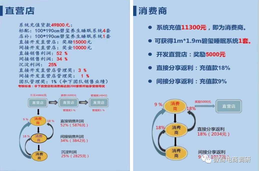 东矿碧玺床垫是骗局吗,碧玺床垫真的能治好病