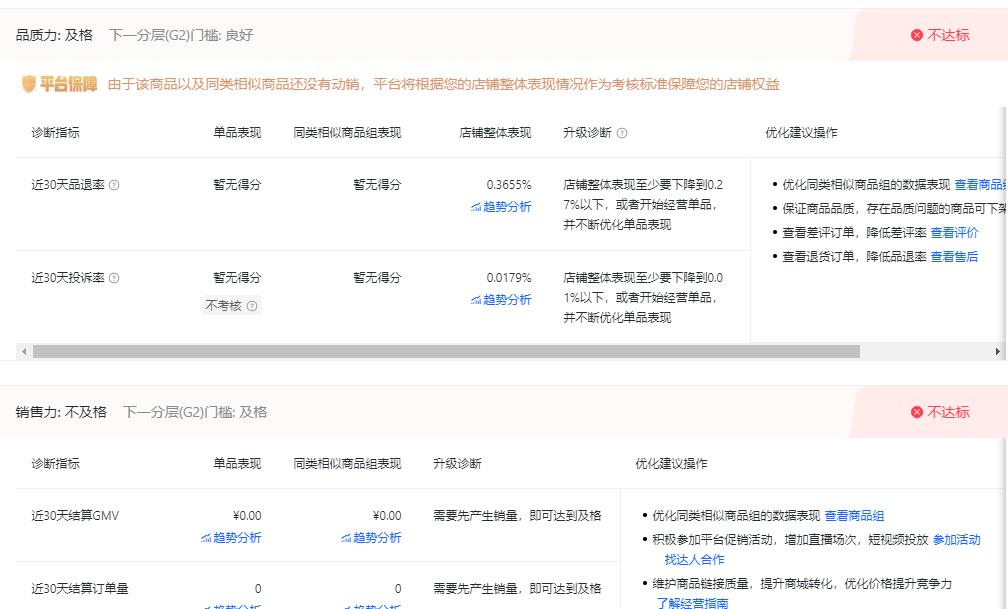 抖音小店怎么快速提升流量,抖音小店怎么运营可以提升流量