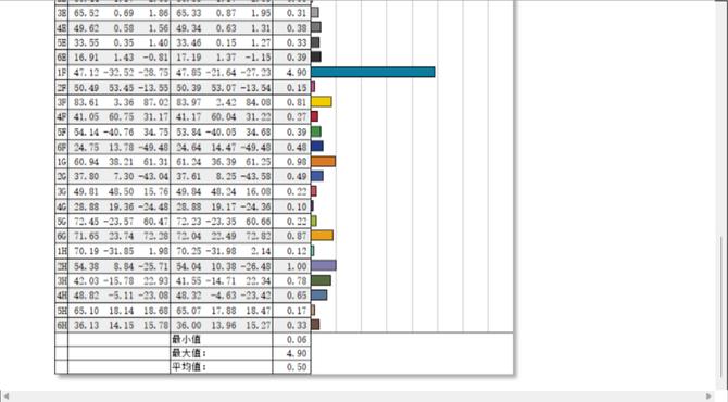 攀升暴风龙p3护眼版屏幕怎么样,攀升暴风龙p3护眼版笔记本电脑