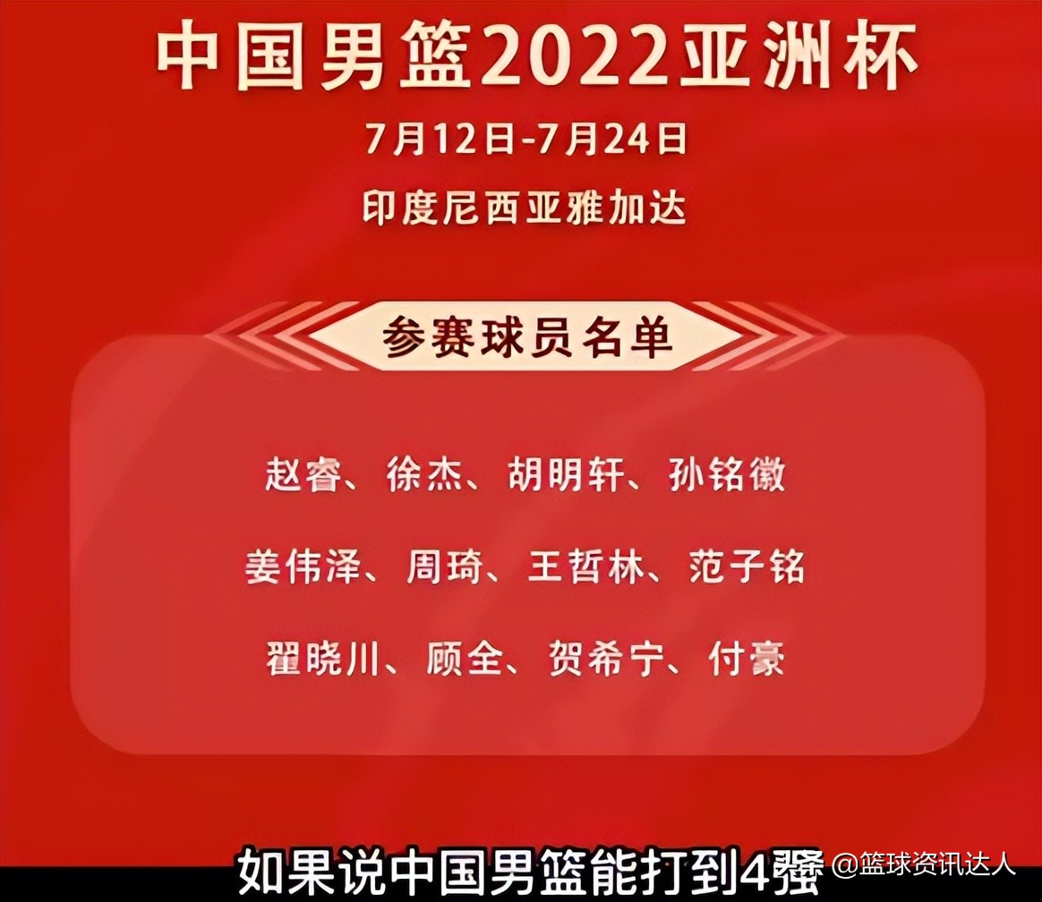 北控官宣高登,最新北控男篮新消息
