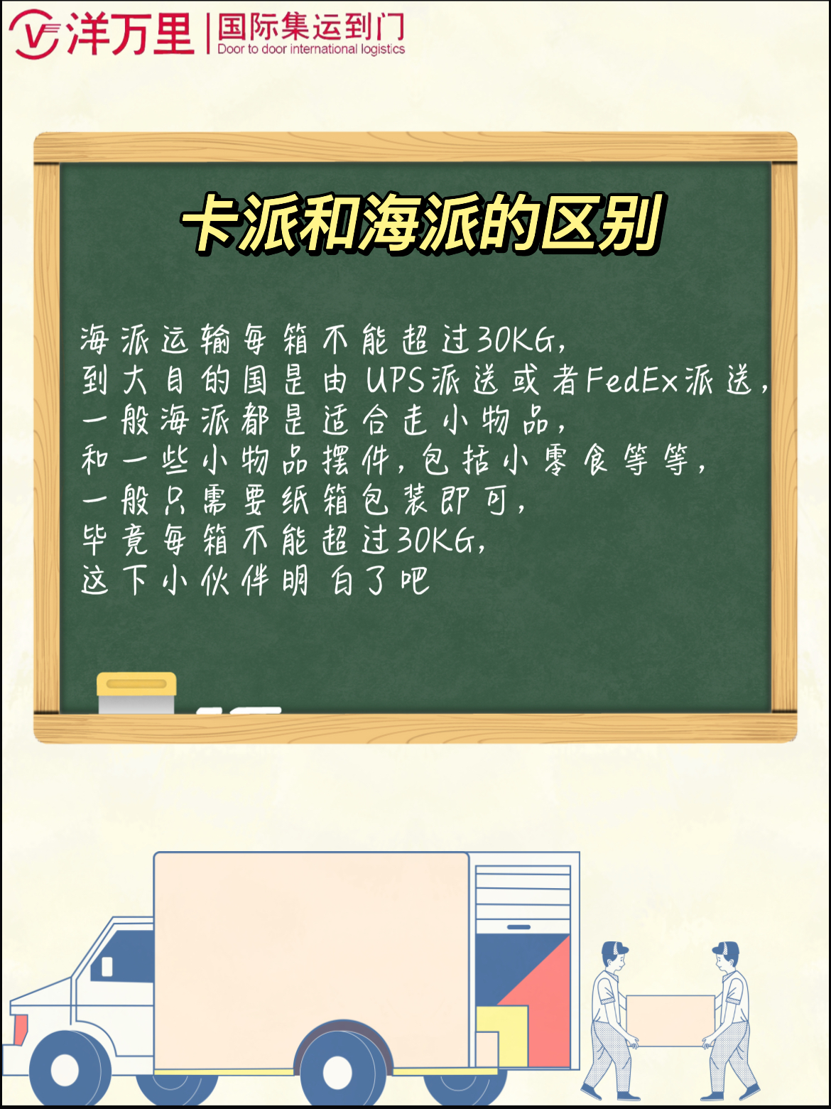 海运攻略!大件家具这样海运很省钱!