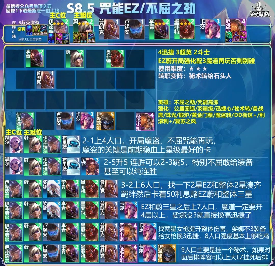 toc半决胜b组,toc对局