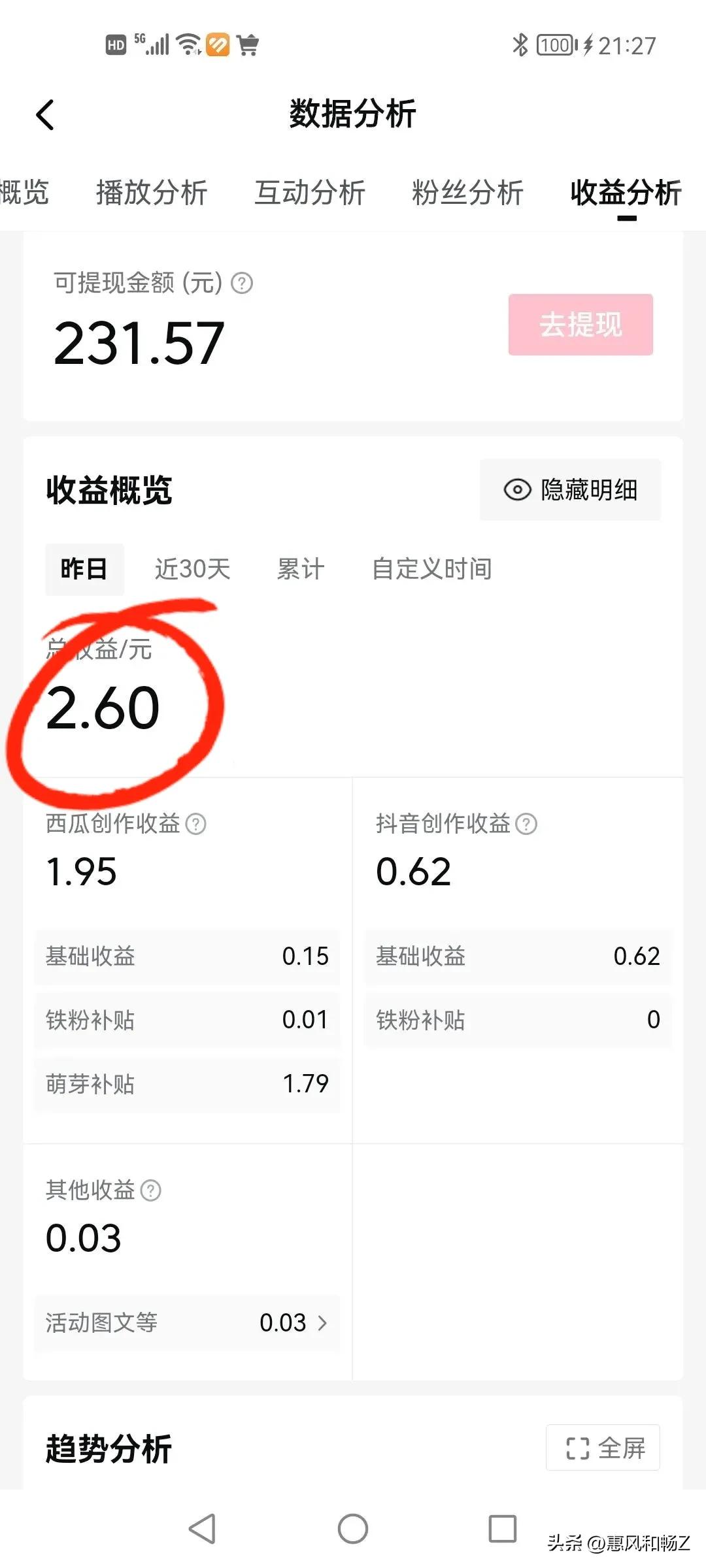 1条视频，3个月，收益这么多！您觉得怎么样？