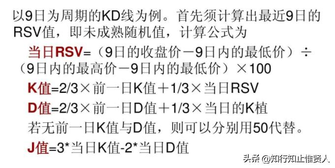 学到极致卡点,学到极致便是沧海一粟