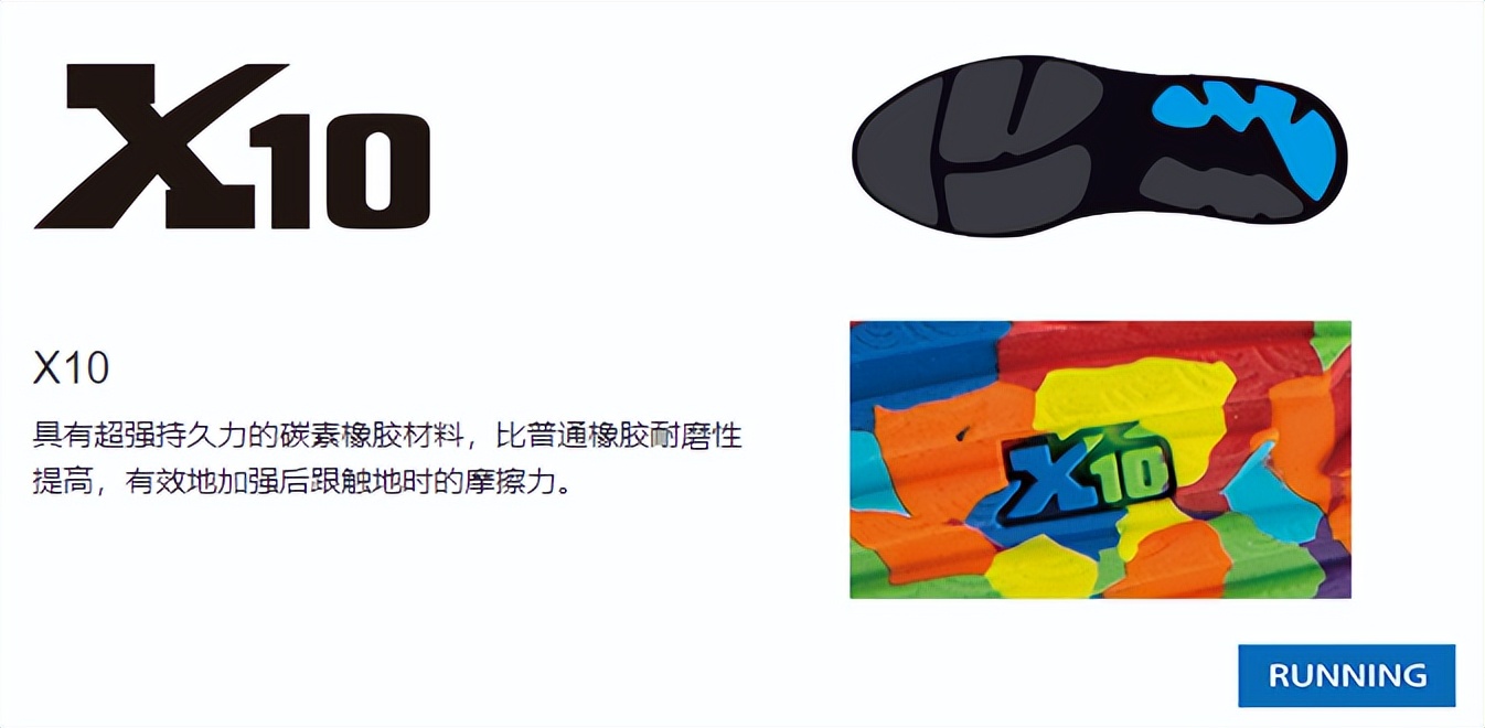 2023美津浓跑鞋矩阵,美津浓跑鞋矩阵aero20