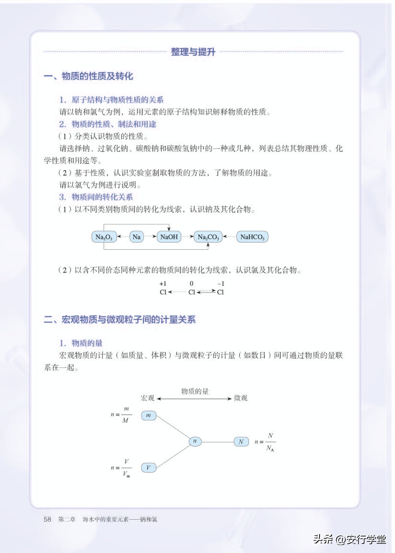 高中化学必修第一册思维导图,高中化学必修第一册知识点归纳