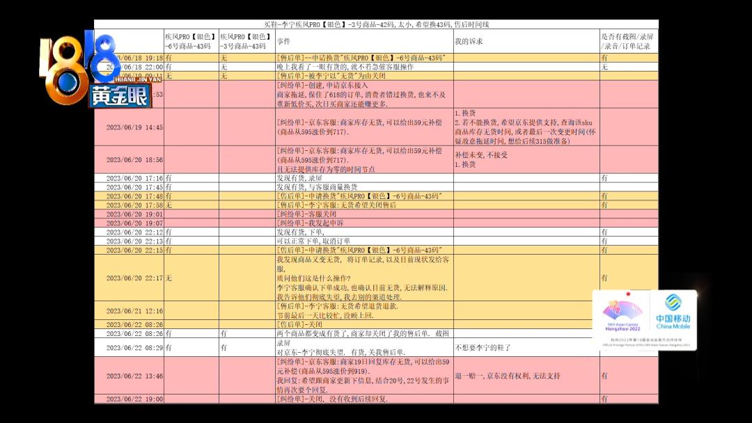 买了双李宁鞋,买李宁鞋尴不尴尬