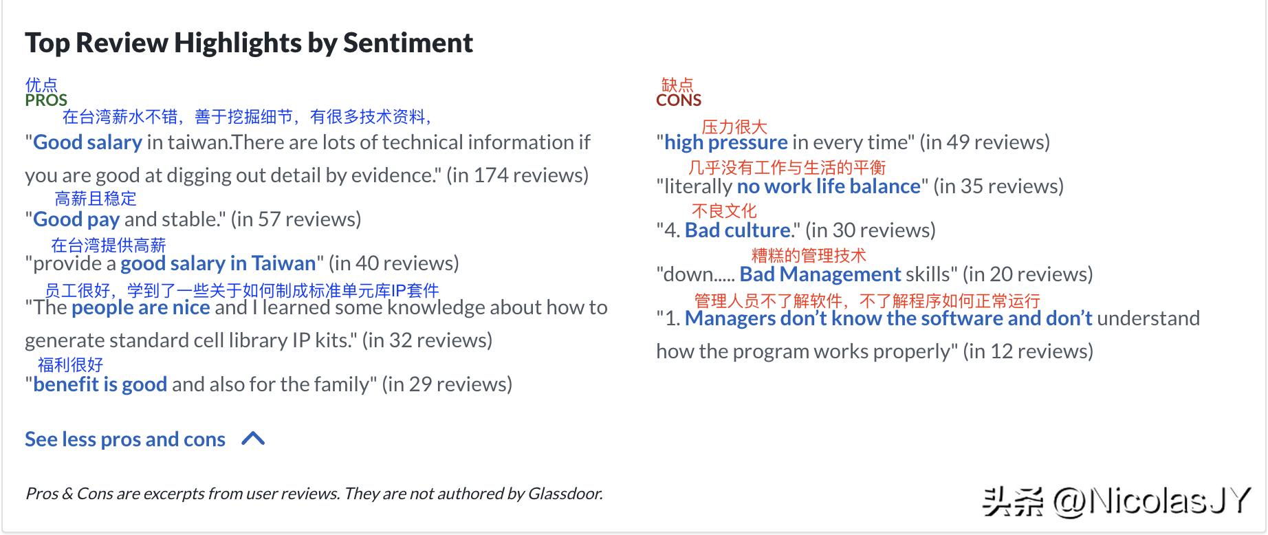 台积电在美投资究竟亏损多少,台积电技术被美国收购的最新消息