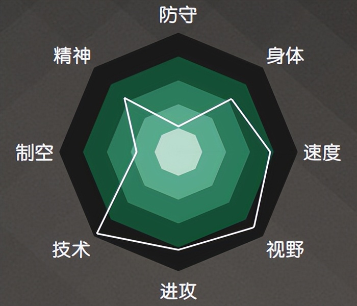 世界杯32强巡礼喀麦隆,2022世界杯32强巡礼法国