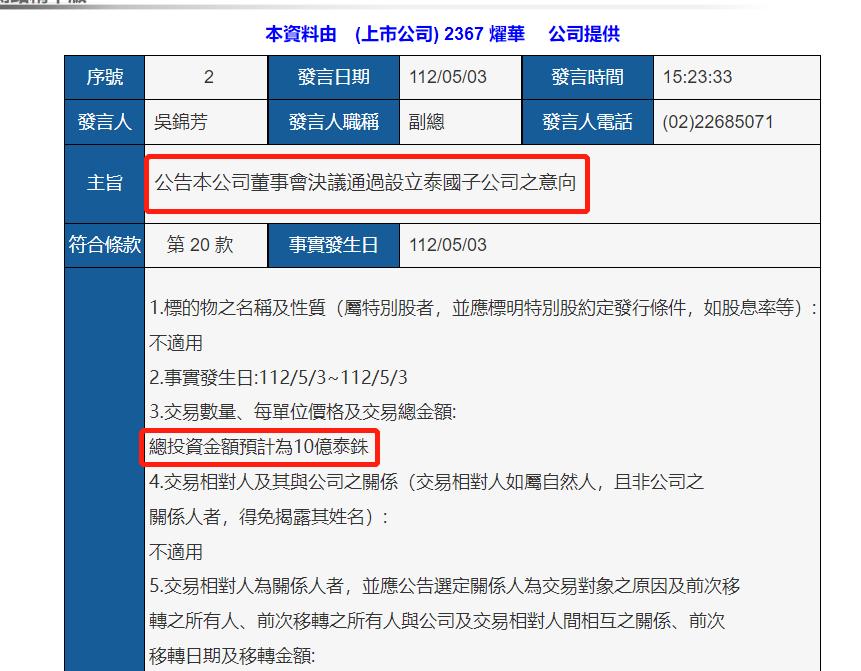 2022年pcb行业分析,2023年度pcb总结