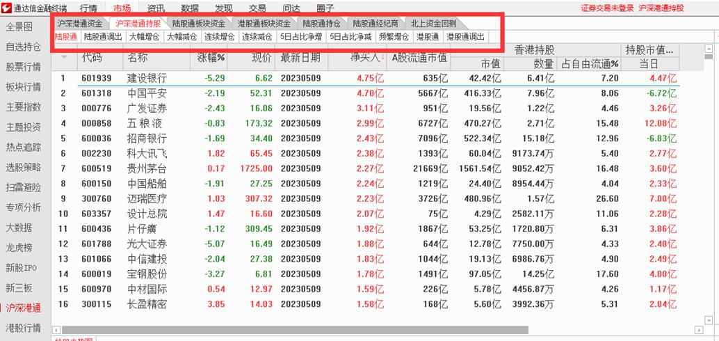 通达信ddl函数用法视频,通达信ddx指标详解及实战用法