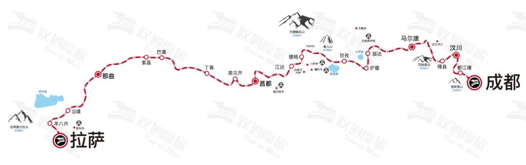 进藏318和出藏317路线,从北京出发进藏318全程路线