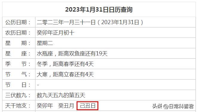 2023年的年景俗语,2023年闰二月老话有什么讲究