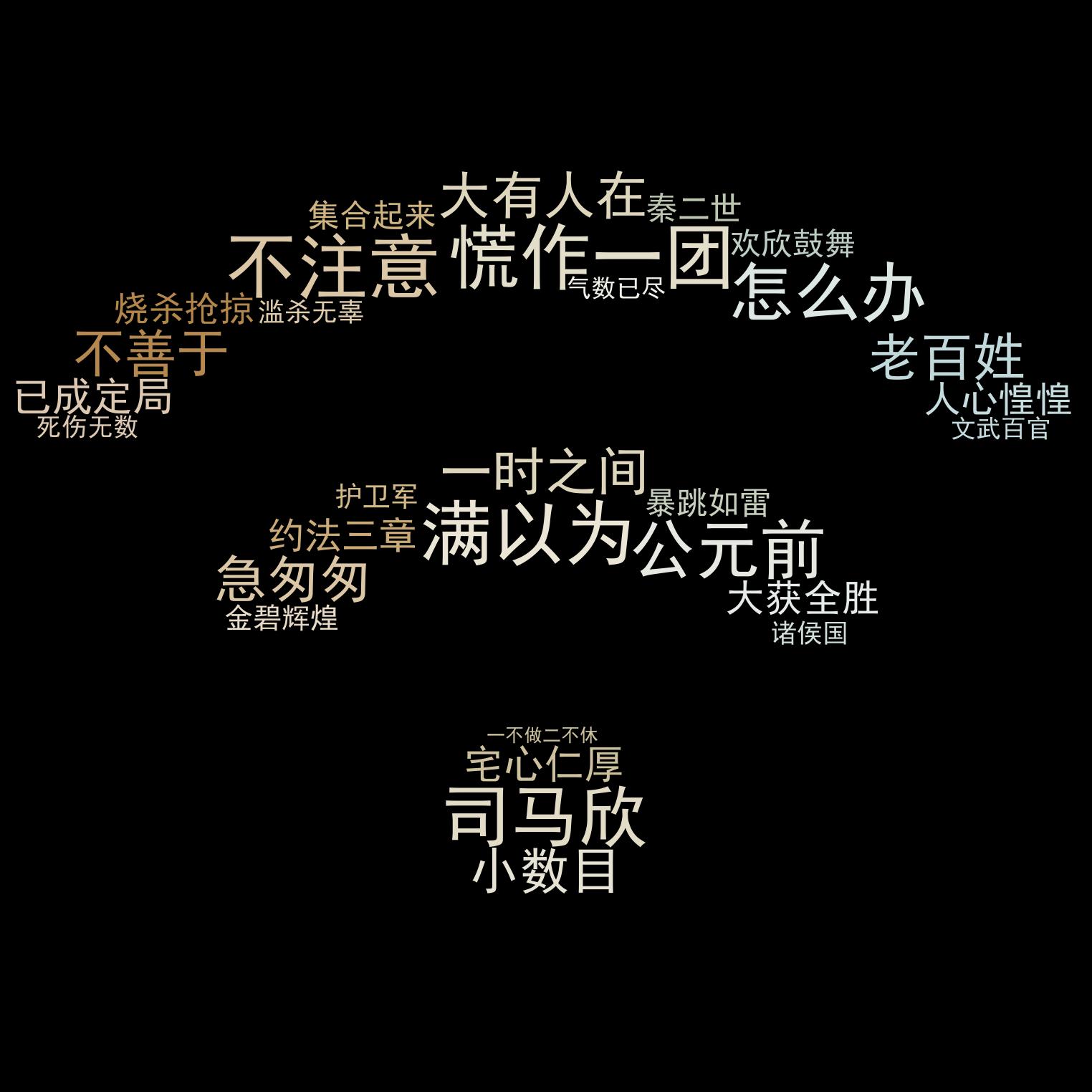 刘邦历史故事四年级,约法三章刘邦历史典故200字