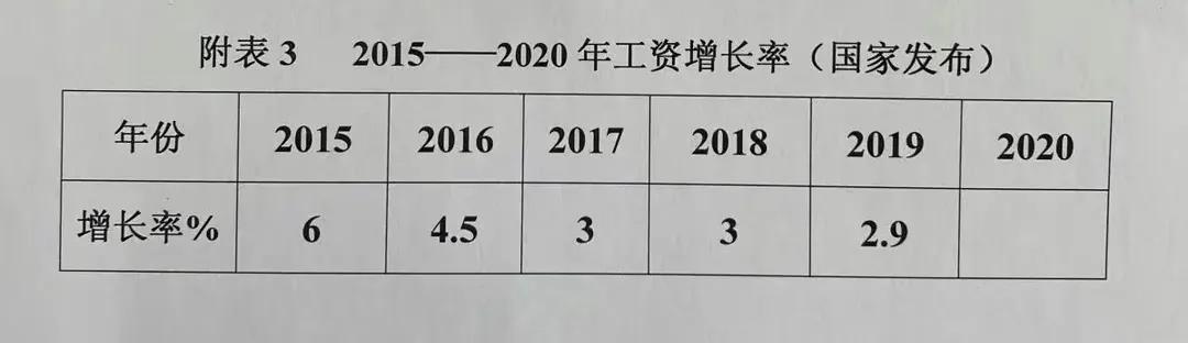 事业编中人退休新办法计算养老金,机关事业单位退休中人养老金调整