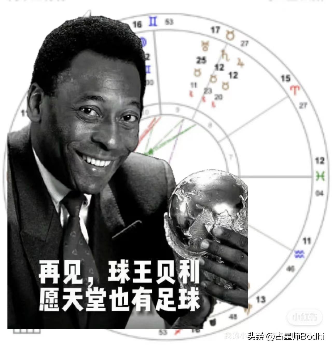 天秤座的足球球星有哪些,天秤座的足球球星
