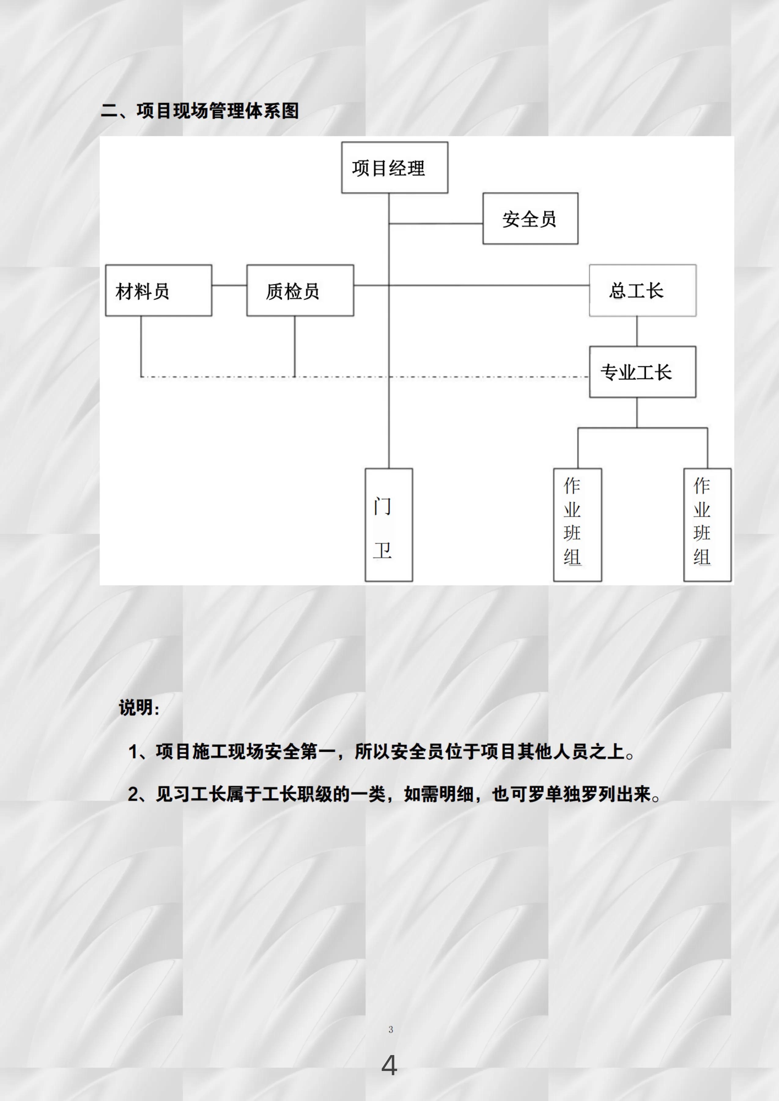 公司组织架构图与工作内容,公司组织架构及岗位管理