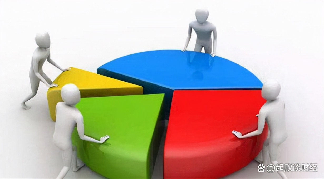 股权如何分配才能拥有控制权,股权如何分配视频