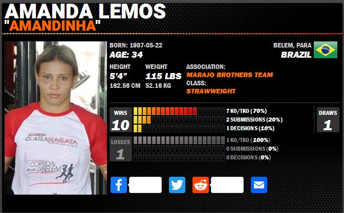 ufc格斗之夜198比赛对阵时间表,ufc格斗之夜210对战表赛程