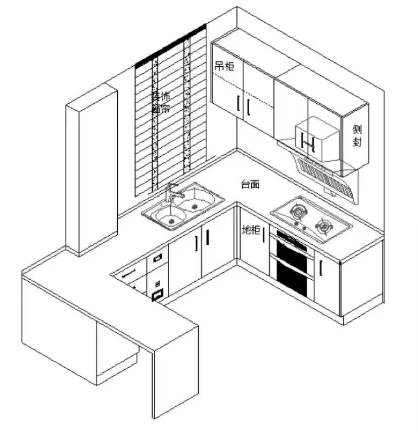 装修室内家具尺寸推荐大全,装修攻略全屋家具37个详细尺寸