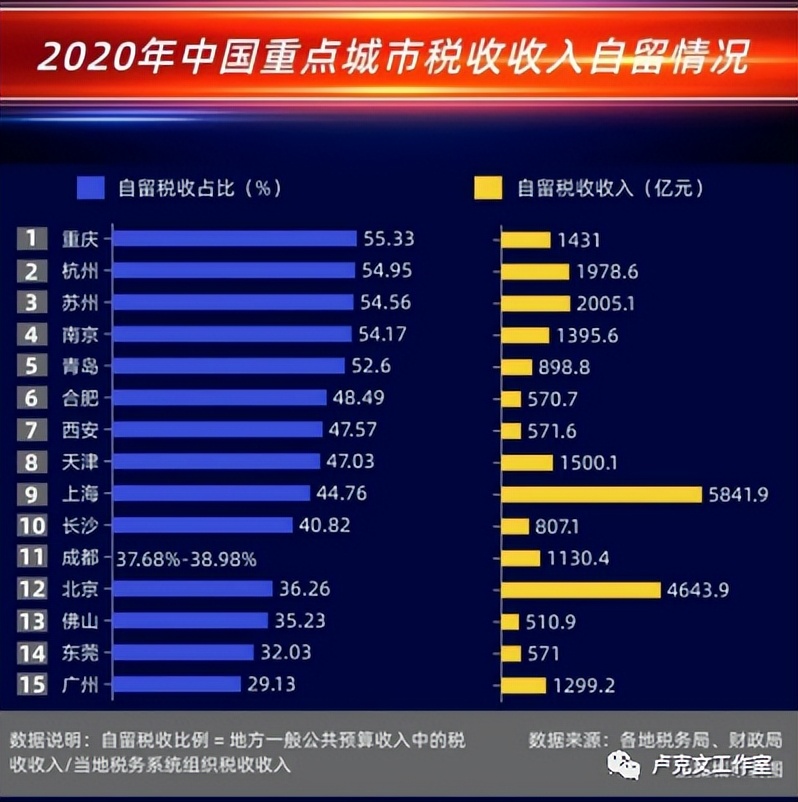 岭南丹霞粤西篇,广东丹霞岭南