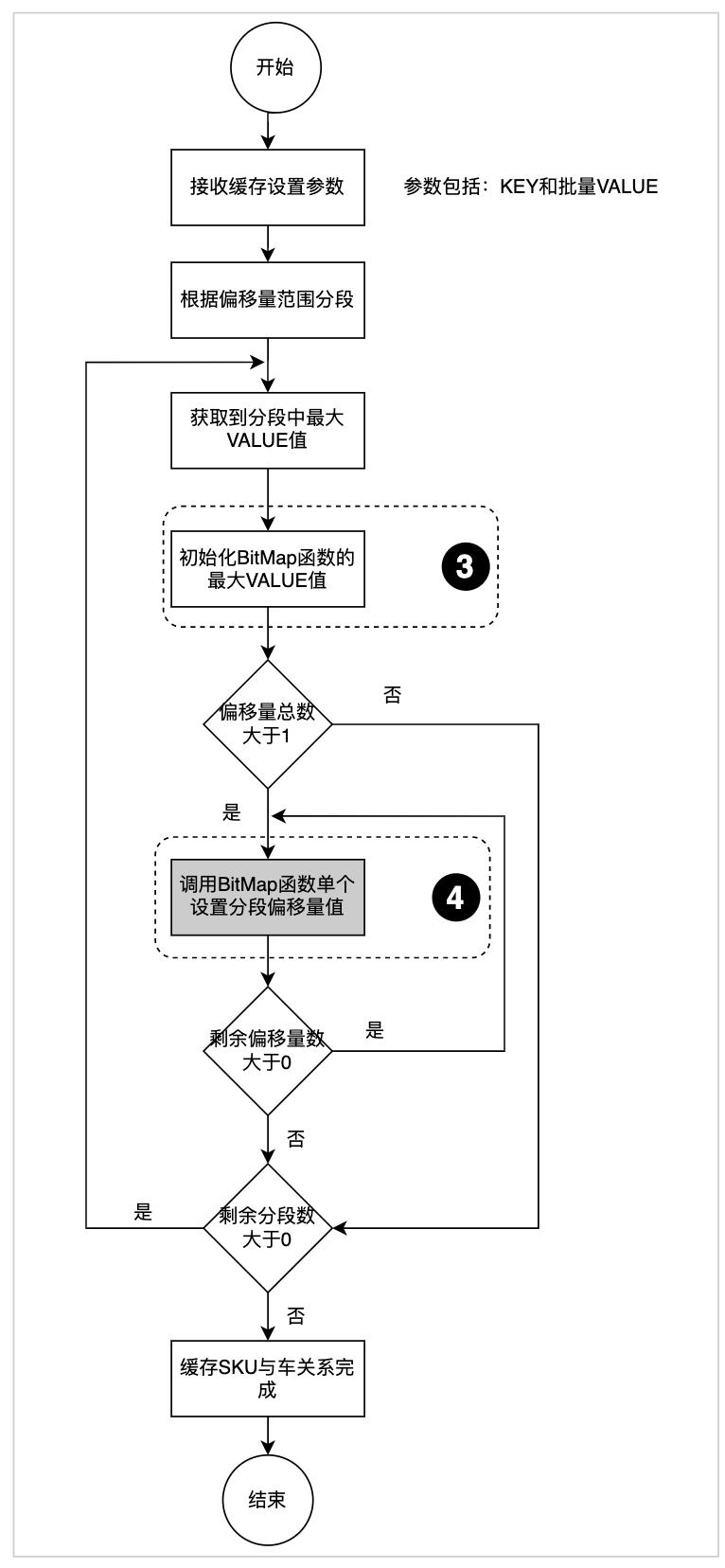 浜笢app鍟嗗搧瀵规瘮鍔熻兘,浜笢app鐗╁搧姣斿