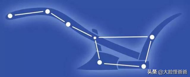 华夏璀璨夺目的星空神话，古人的“元宇宙”！上古神话那些事-109