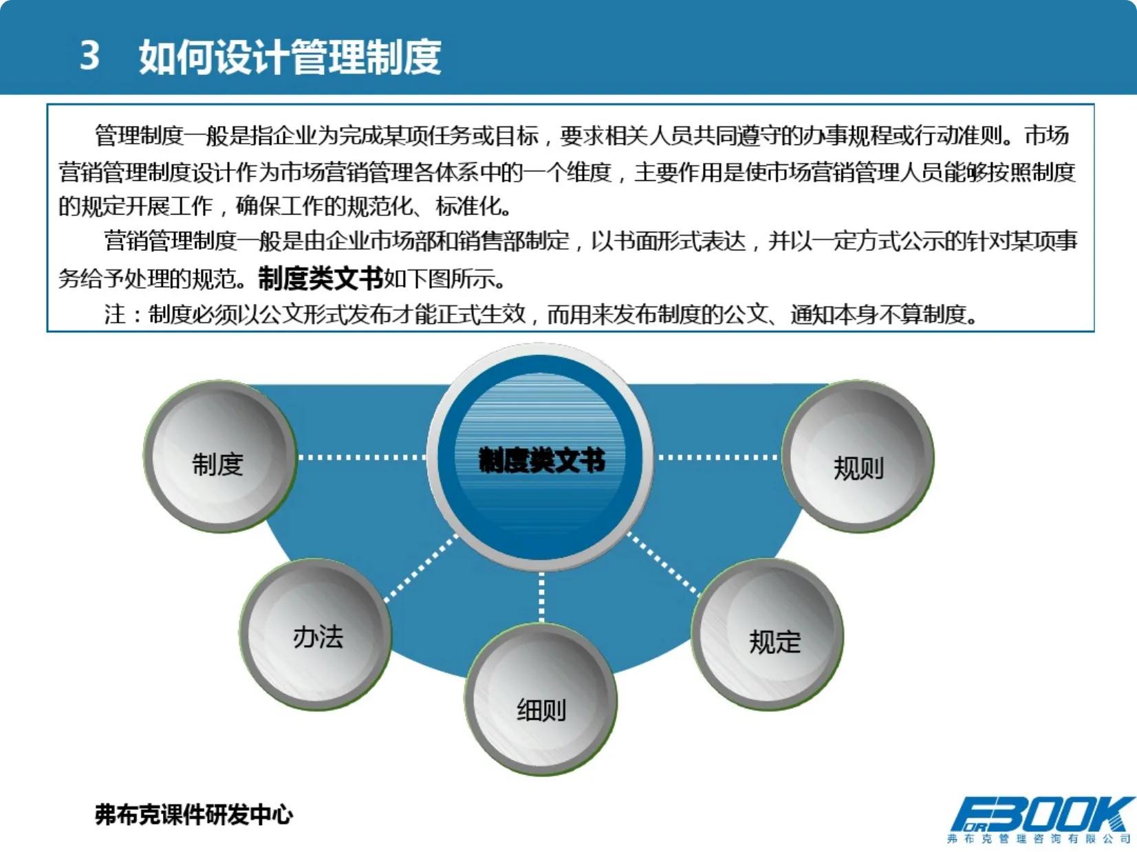 怎样做好市场营销的领导者,市场营销体系如何做