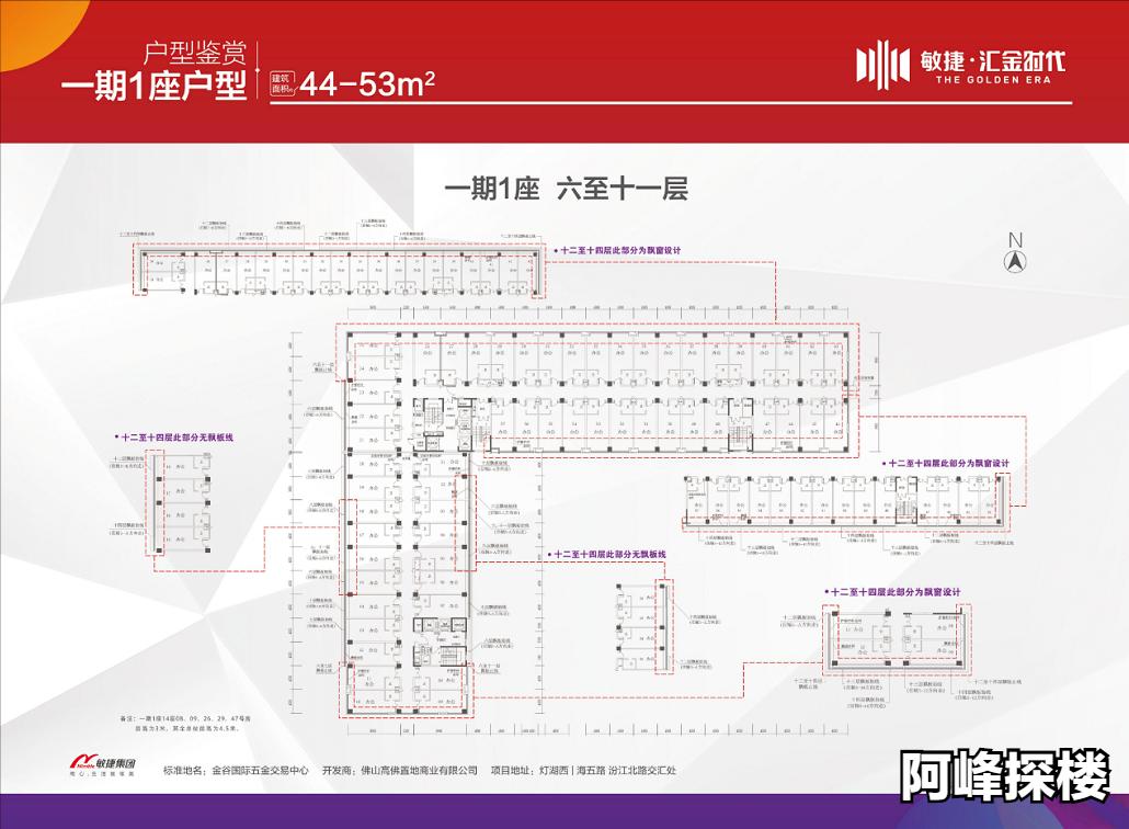敏捷金谷国际周边房价,敏捷汇金时代一期