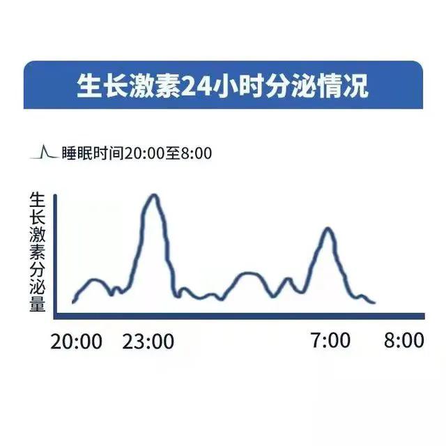 吃什么让孩子长高个子,怎么样能让孩子长高个子