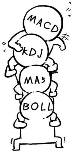 炒股心得是什么,炒股心得选股和买卖股票