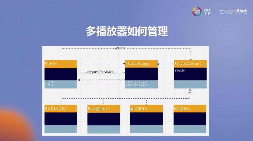mxplayer支持断点续播,mxplayer如何在线播放全集视频