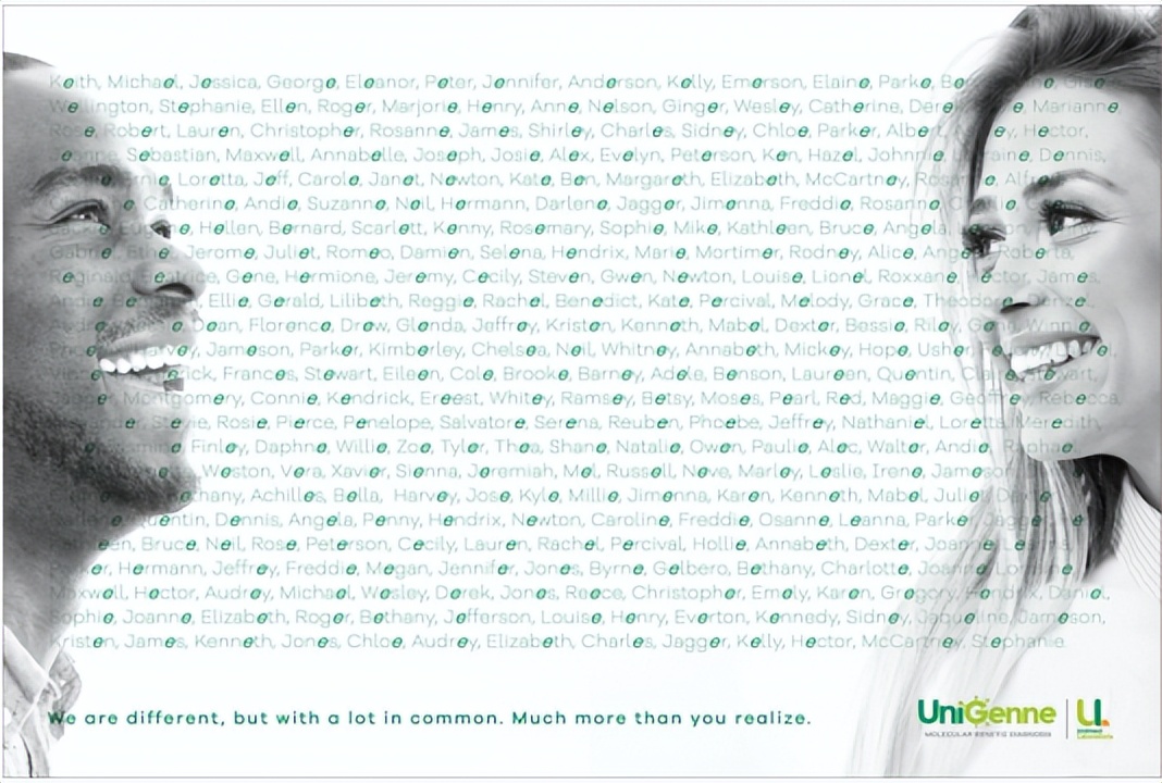 怎么在招牌广告海报上编辑字,广告海报的文字排版方法