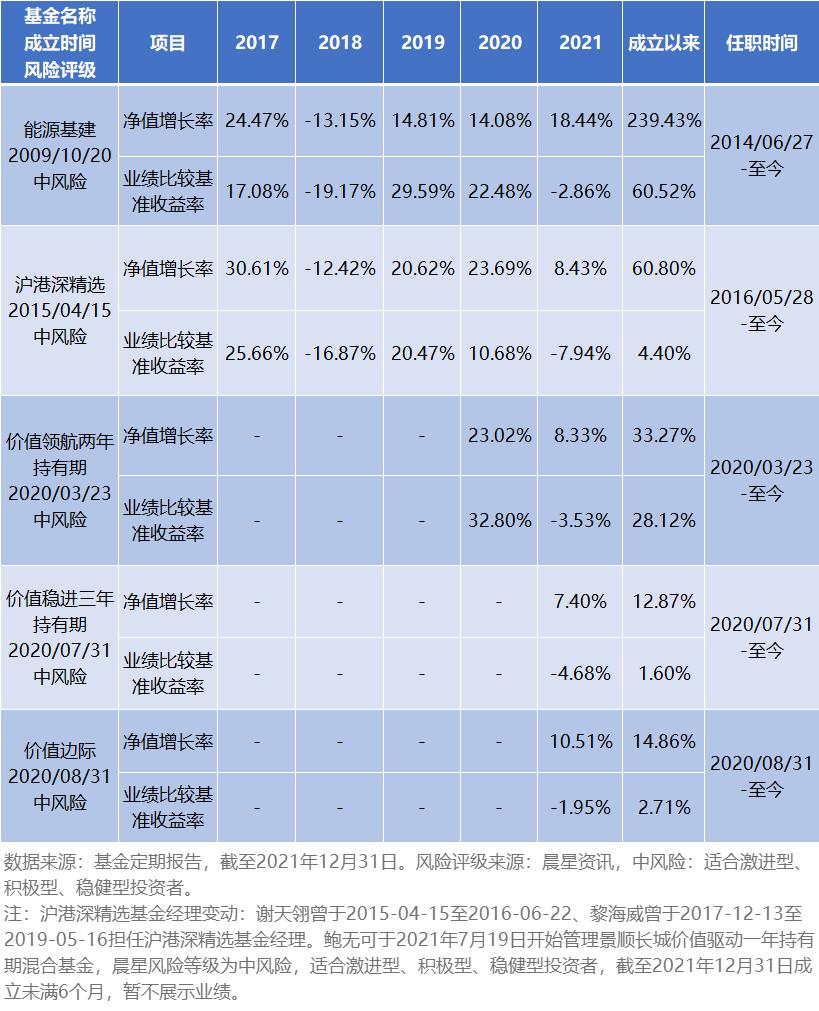 近一年最大回撤在哪里看,最大回撤参考近一年还是近三年