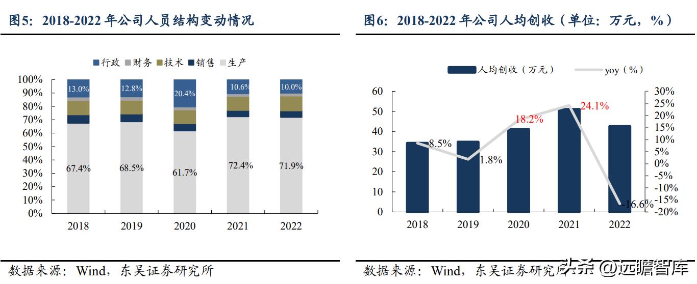 秦川机床目前是国企吗,曾经的秦川机床